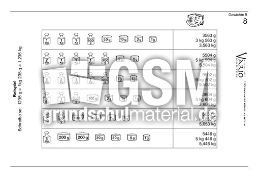 Gewichte-8B.pdf